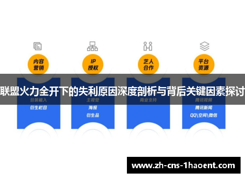 联盟火力全开下的失利原因深度剖析与背后关键因素探讨