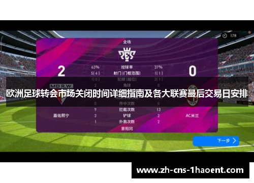 欧洲足球转会市场关闭时间详细指南及各大联赛最后交易日安排