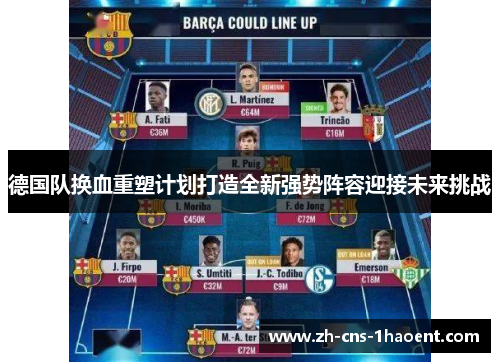德国队换血重塑计划打造全新强势阵容迎接未来挑战 德国队换血重塑计划打造全新强势阵容迎接未来挑战