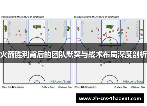 火箭胜利背后的团队默契与战术布局深度剖析
