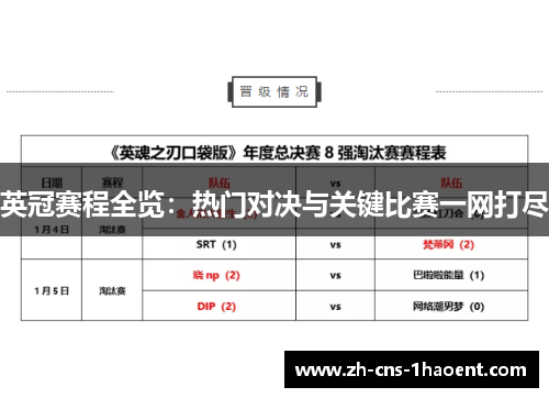 英冠赛程全览:热门对决与关键比赛一网打尽 英冠赛程全览:热门对决与关键比赛一网打尽