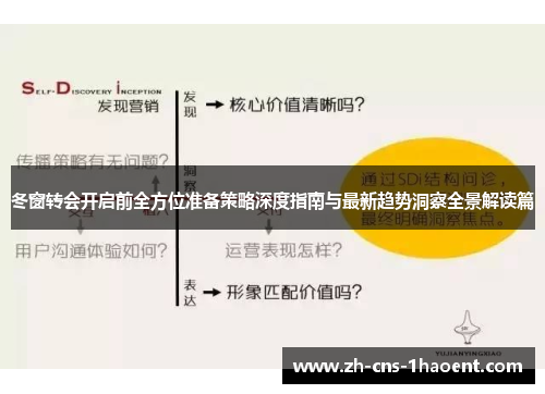 冬窗转会开启前全方位准备策略深度指南与最新趋势洞察全景解读篇