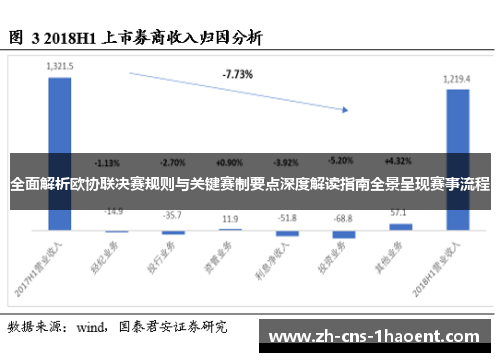 全面解析欧协联决赛规则与关键赛制要点深度解读指南全景呈现赛事流程