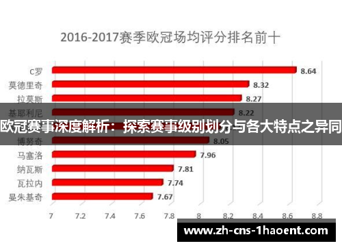 欧冠赛事深度解析：探索赛事级别划分与各大特点之异同