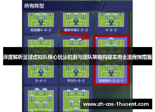 深度解析足球虚拟队核心玩法机制与团队策略构建实用全流程指南篇
