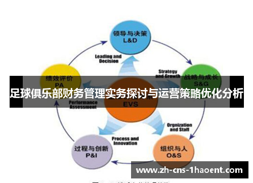 足球俱乐部财务管理实务探讨与运营策略优化分析 足球俱乐部财务管理实务探讨与运营策略优化分析