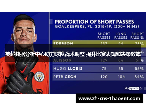 英超数据分析中心助力球队战术调整 提升比赛表现和决策效率