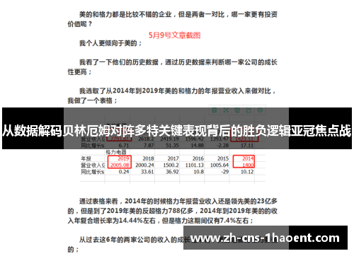 从数据解码贝林厄姆对阵多特关键表现背后的胜负逻辑亚冠焦点战 从数据解码贝林厄姆对阵多特关键表现背后的胜负逻辑亚冠焦点战