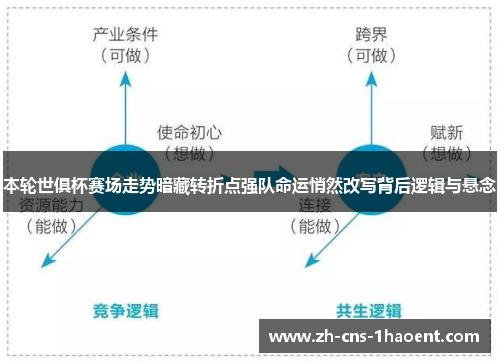 本轮世俱杯赛场走势暗藏转折点强队命运悄然改写背后逻辑与悬念